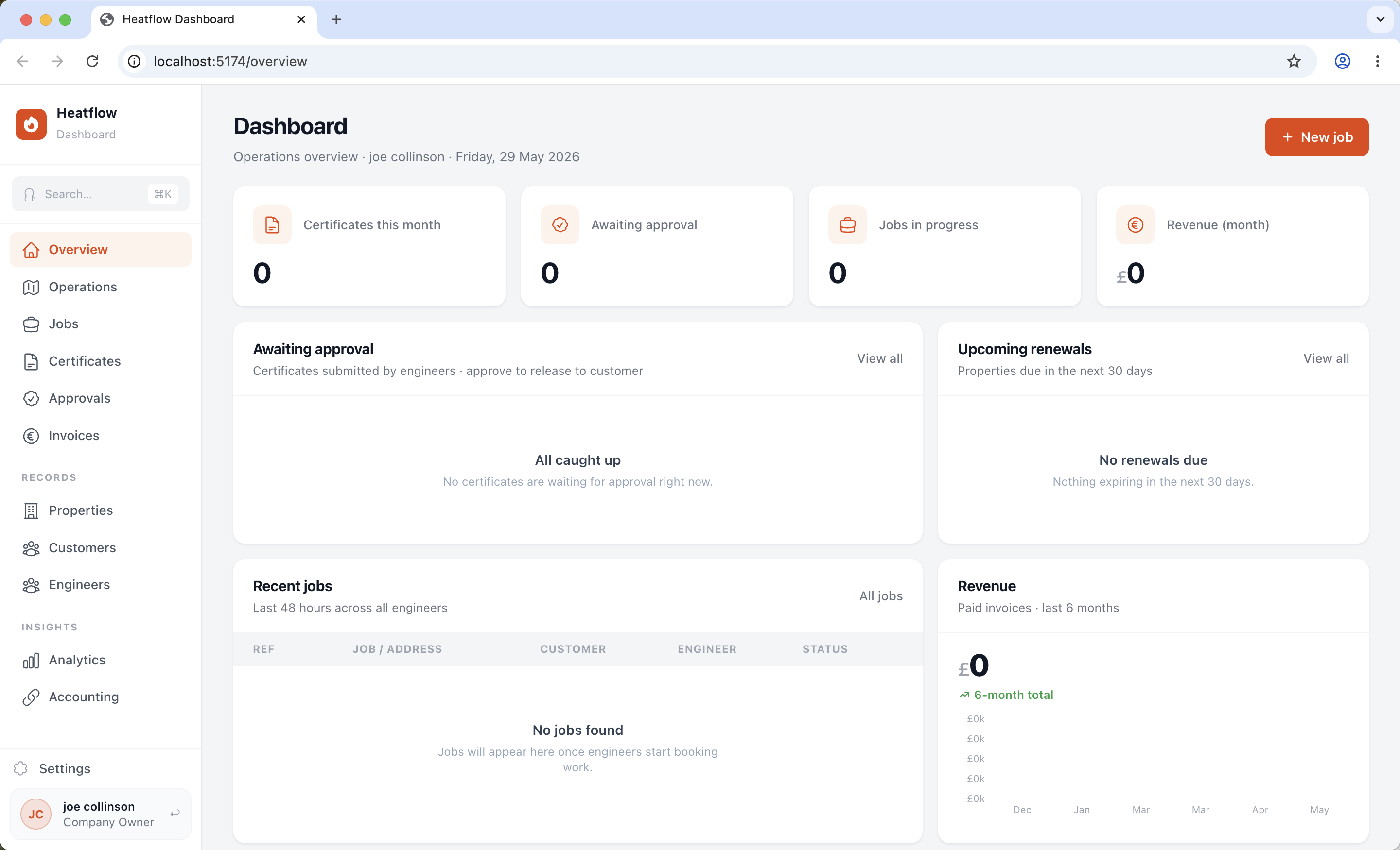 Heatflow owner dashboard showing live jobs, certificate approvals and revenue